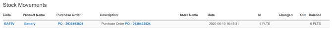 Stock Movement Report_2