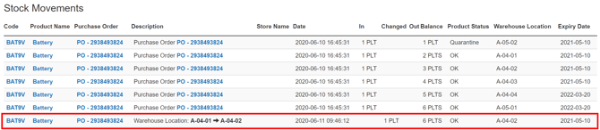 Stock Movement Report_8