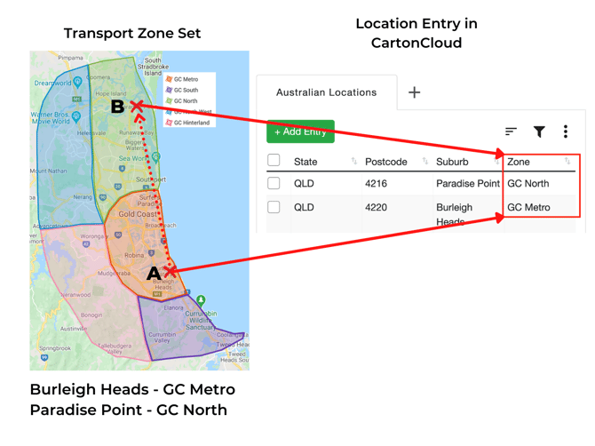 assigning-location-entries-to-zones-transport-zone-set-0