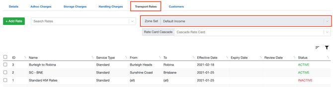 associating-the-rate-card-with-the-appropriate-income-zone-set-1-1