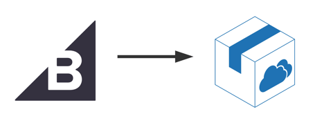 bigcommerce-integration-0