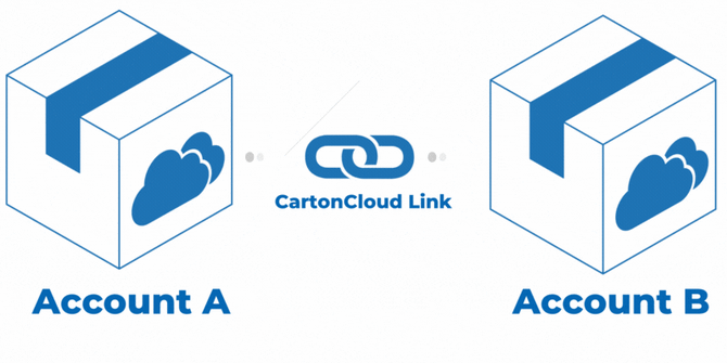 cartoncloud-link-0