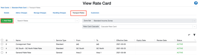 charge-subclasses-fee-category-6