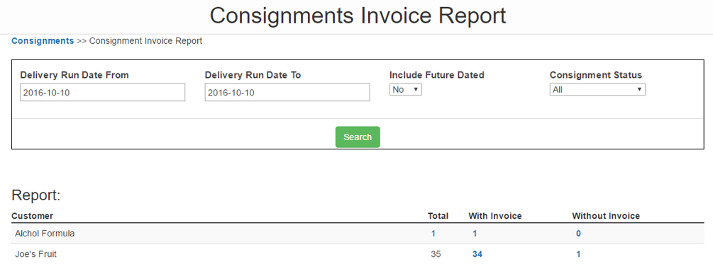 Consignment Invoice Report