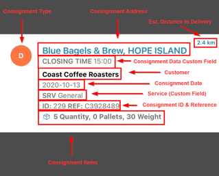 consignment-list-view-1