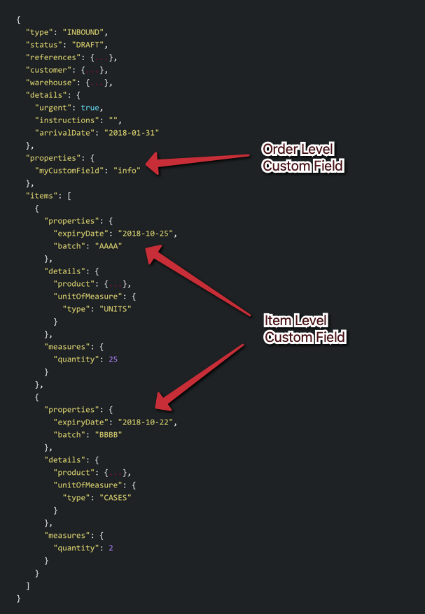 Custom Fields in the API