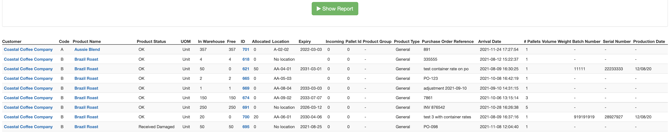 customer-stock-report-2