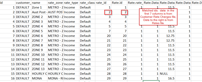 exporting-transport-rates-to-perform-bulk-updates-rate-increase-1