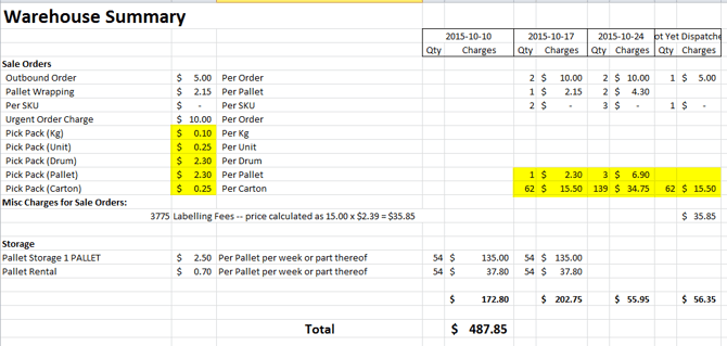 flexible-handling-charges-sale-order-purchase-order-2