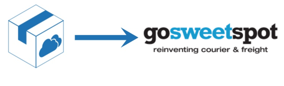 gosweetspot-integration-0