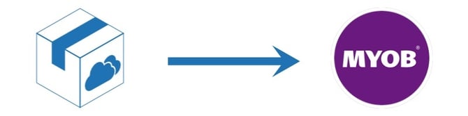 myob-accountright-live-integration-0-1