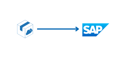 SAP Integration