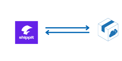 shippit-integration-1