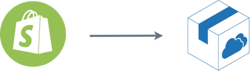shopify-integration-0