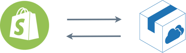 shopify-integration-1