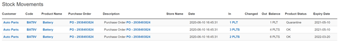stock-movement-report-3