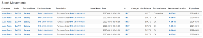 stock-movement-report-4