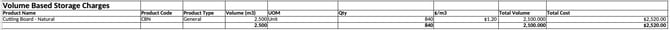 storage-charge-methods-2