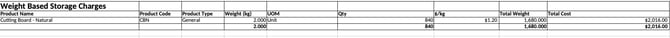 storage-charge-methods-4