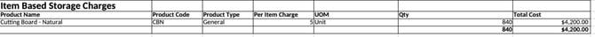 storage-charge-methods-6