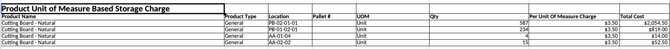 storage-charge-methods-9