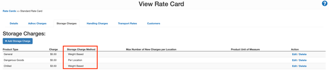 troubleshooting-storage-charge-errors-2