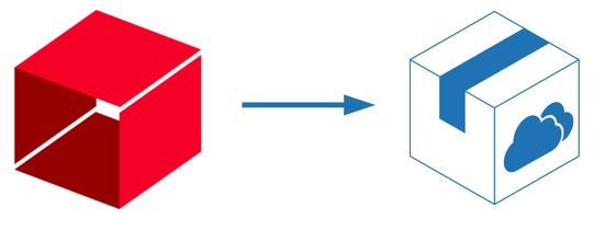 unleashed-integration-0