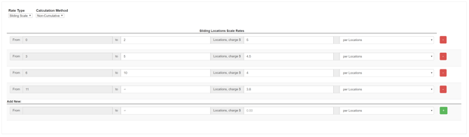 view-rate-card-storage-charges-0